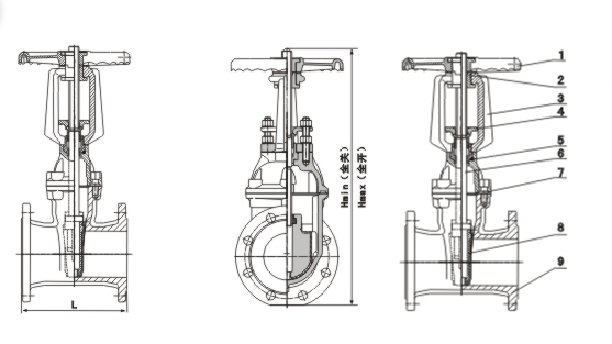 Z41X-10/16QSLB明桿閘閥結(jié)構(gòu)圖 Z41X-10/16QSLB明桿閘閥結(jié)構(gòu)圖