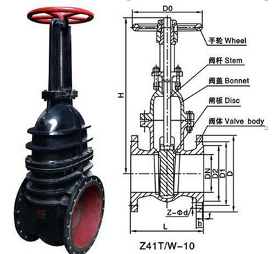 明桿楔式閘閥結(jié)構(gòu)圖 明桿楔式閘閥結(jié)構(gòu)圖